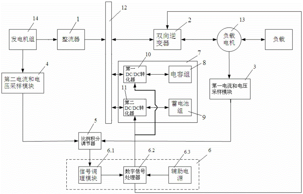 Energy management system and method for marine composite energy storage unit