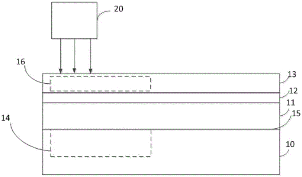 An excimer laser annealing device and a method for using the device