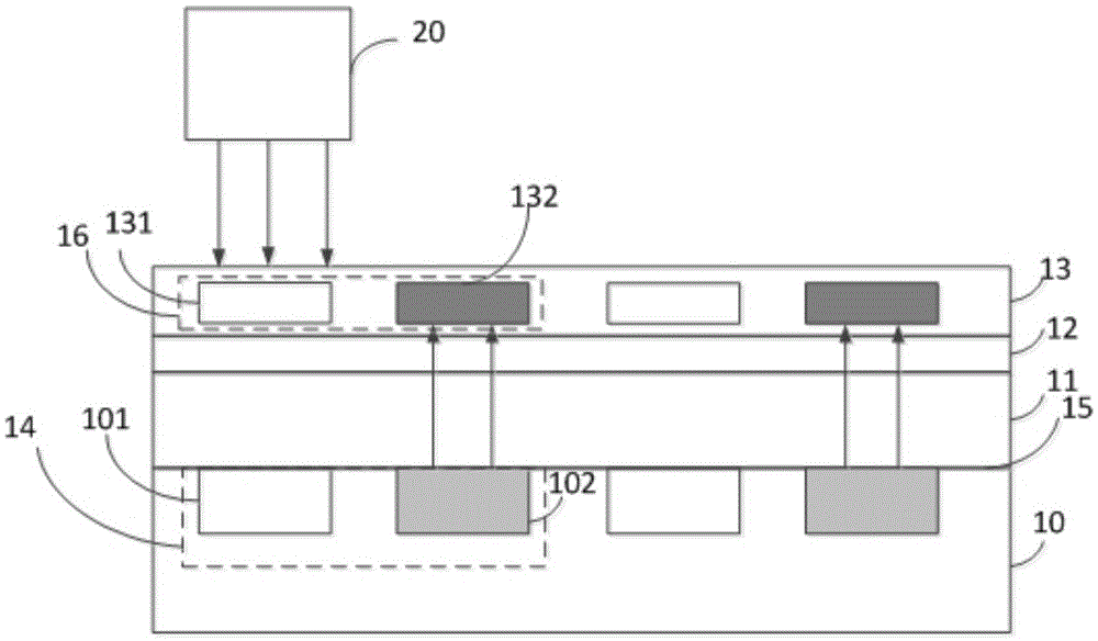 An excimer laser annealing device and a method for using the device