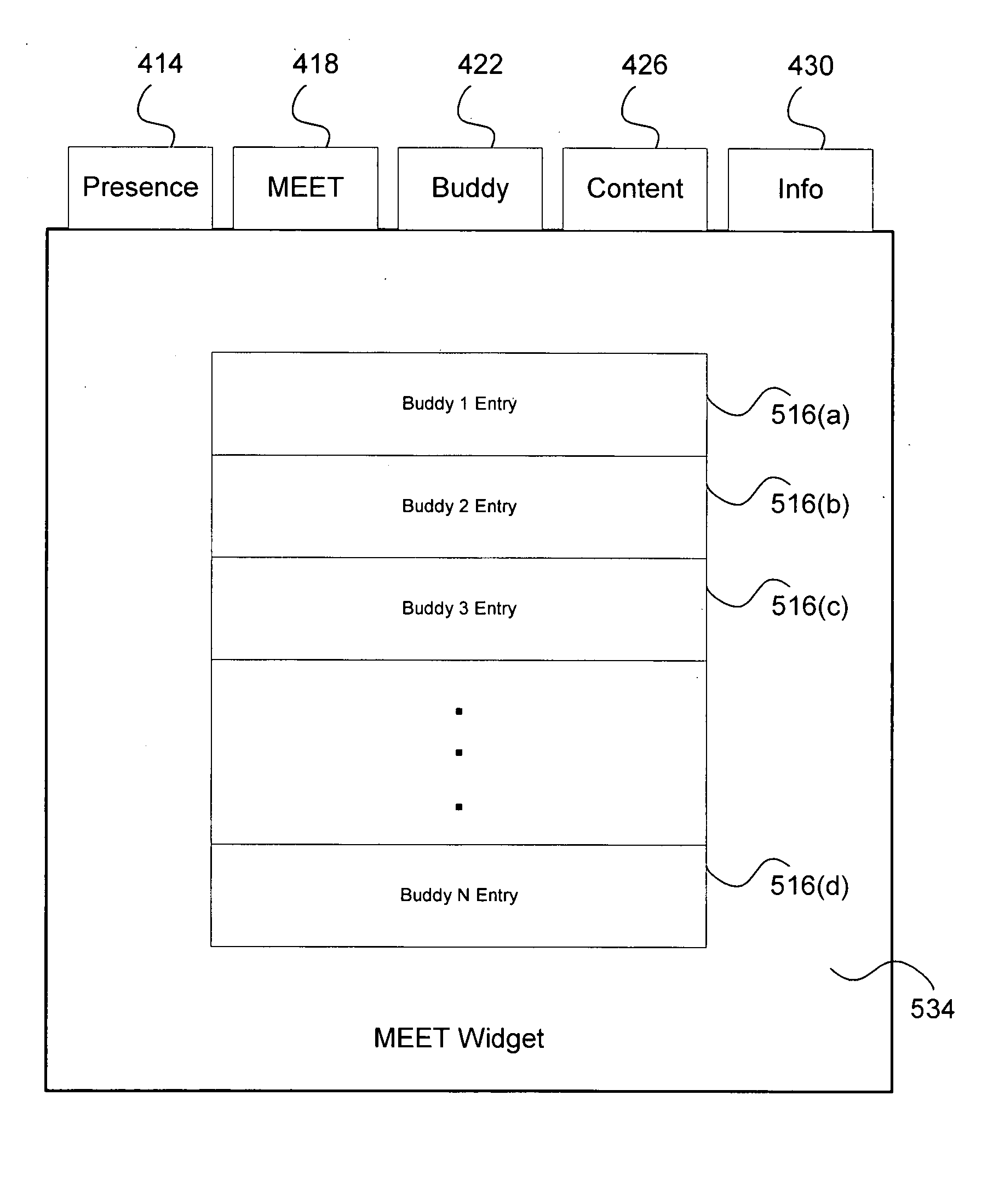 System and method for effectively implementing a dynamic user interface in an electronic network