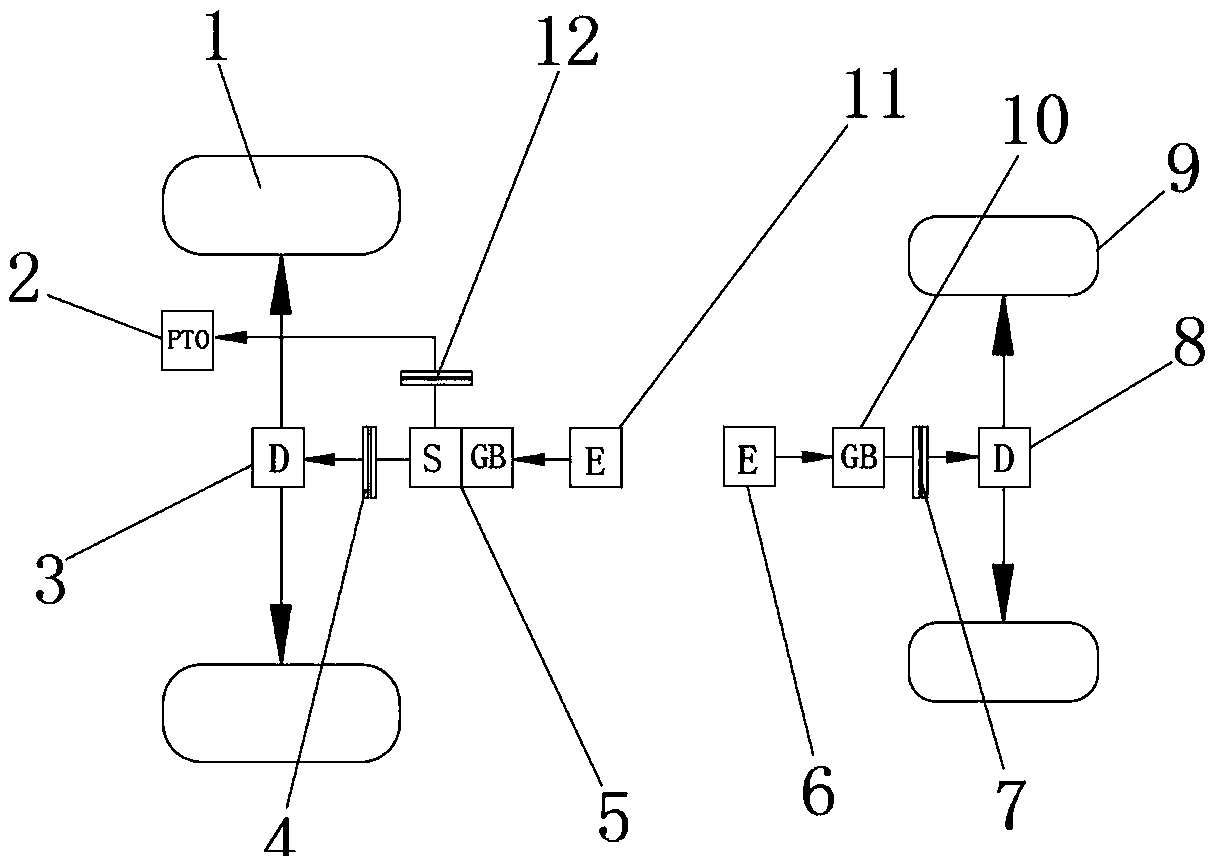 Dual-power driving system configuration for electric tractor