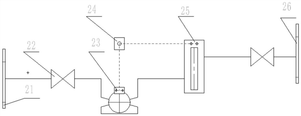 Multi-column series negative pressure rectification device