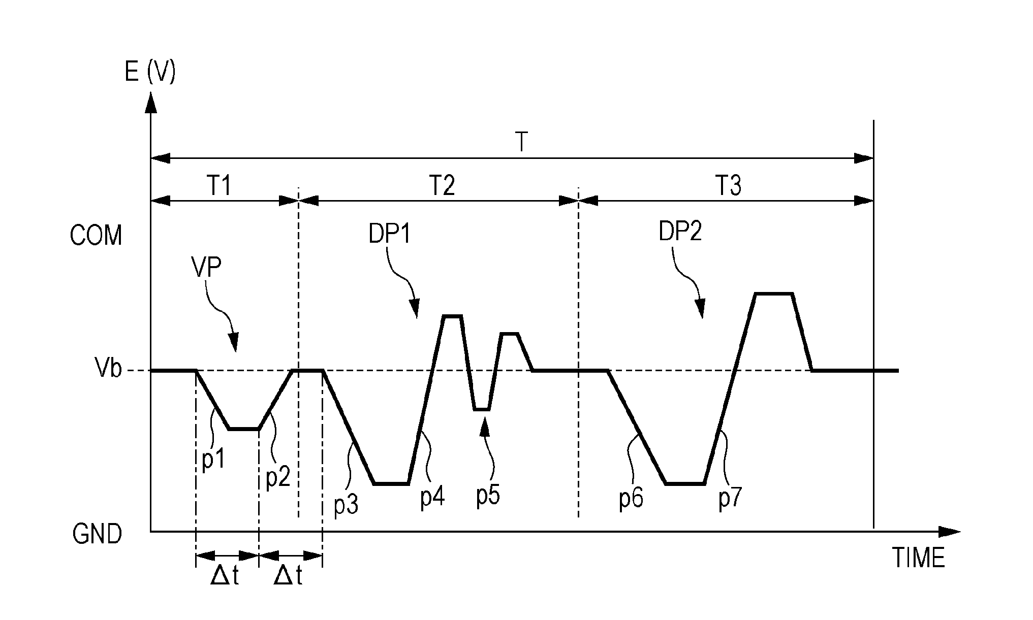 Line type liquid discharge apparatus, control method of line type liquid discharge apparatus, and device driver, and printing system