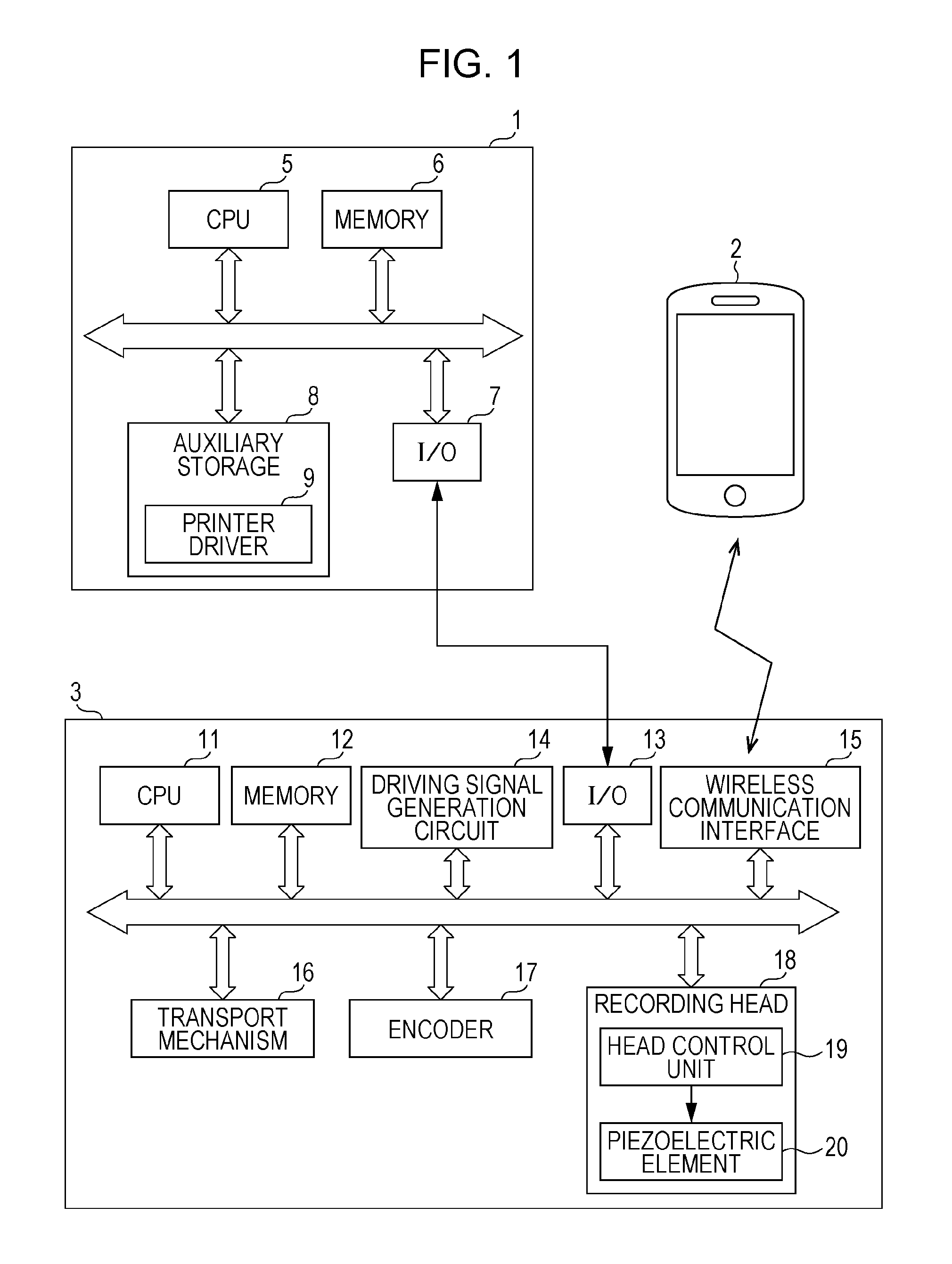 Line type liquid discharge apparatus, control method of line type liquid discharge apparatus, and device driver, and printing system