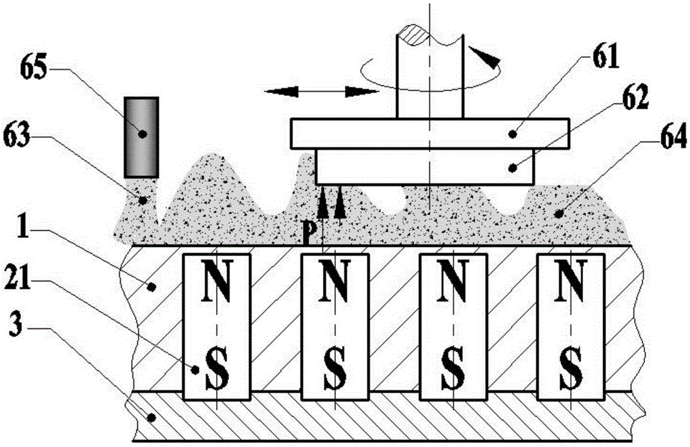 Dynamic magnetic field self-sharpening finishing device for flexible magnetorheological finishing pad and finishing method for dynamic magnetic field self-sharpening finishing device