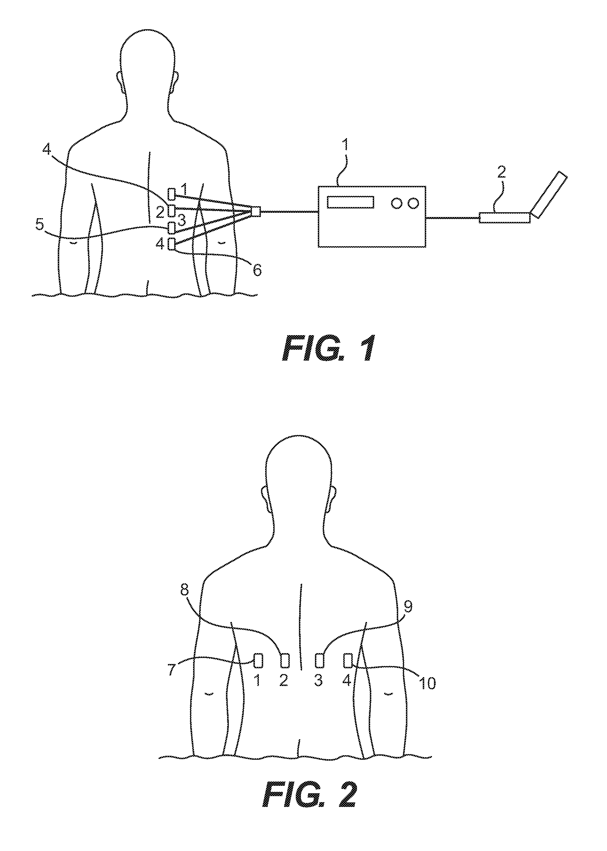 Devices and methods for non-invasive ventilation therapy