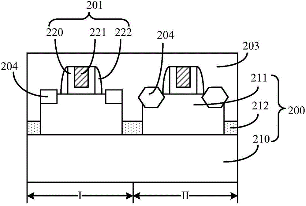 Method for forming semiconductor device