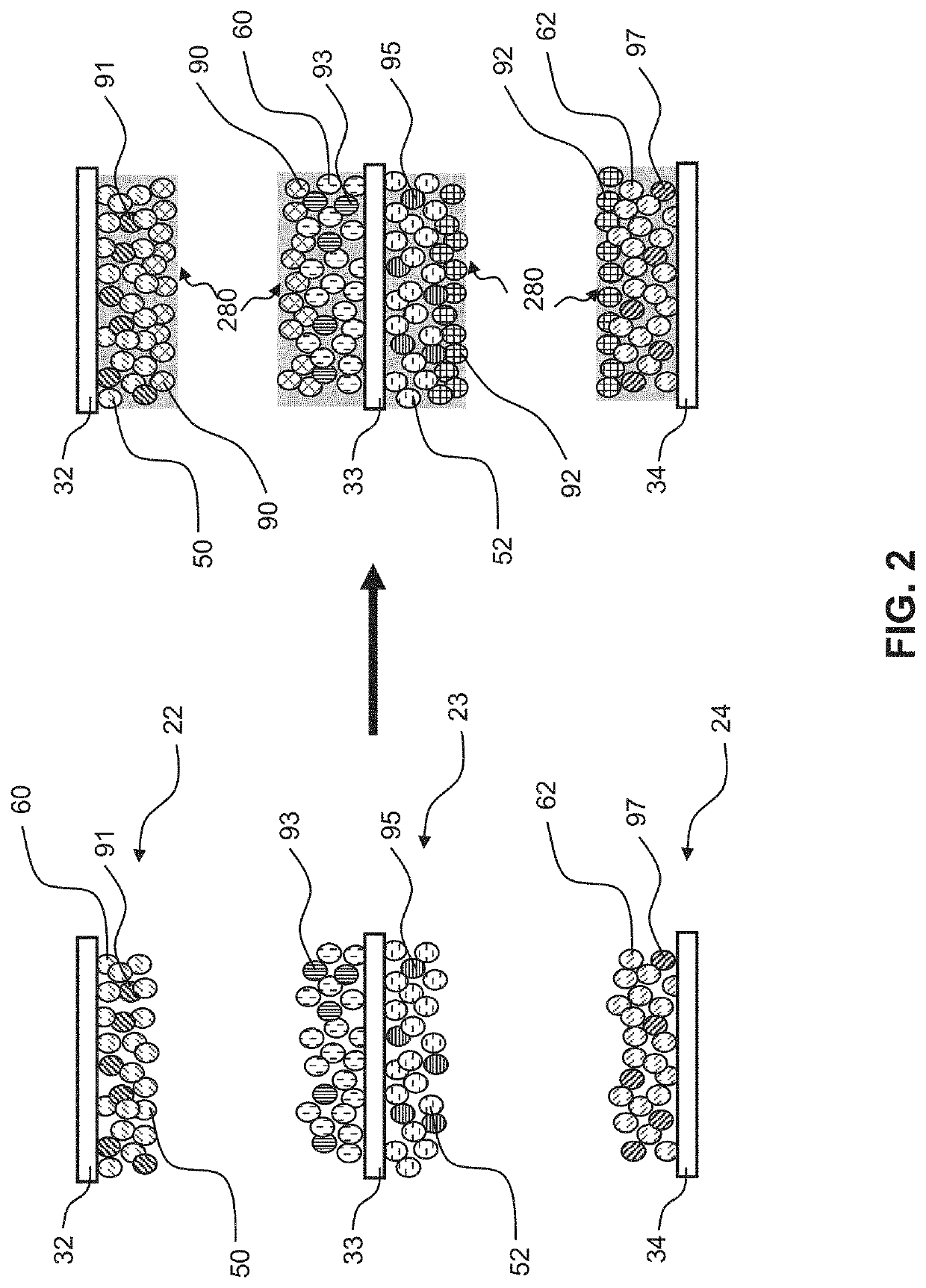 In-situ gelation method to make a bipolar solid-state battery