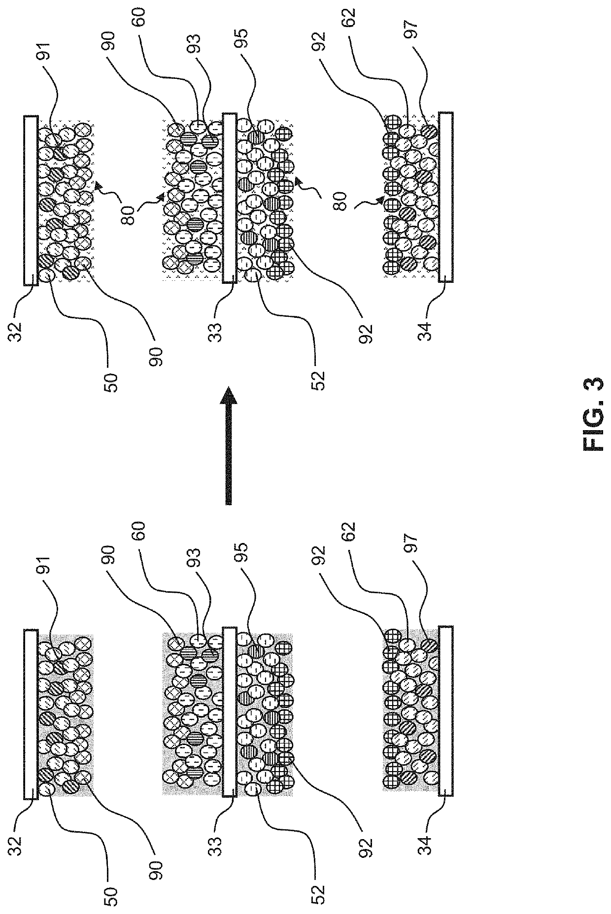 In-situ gelation method to make a bipolar solid-state battery