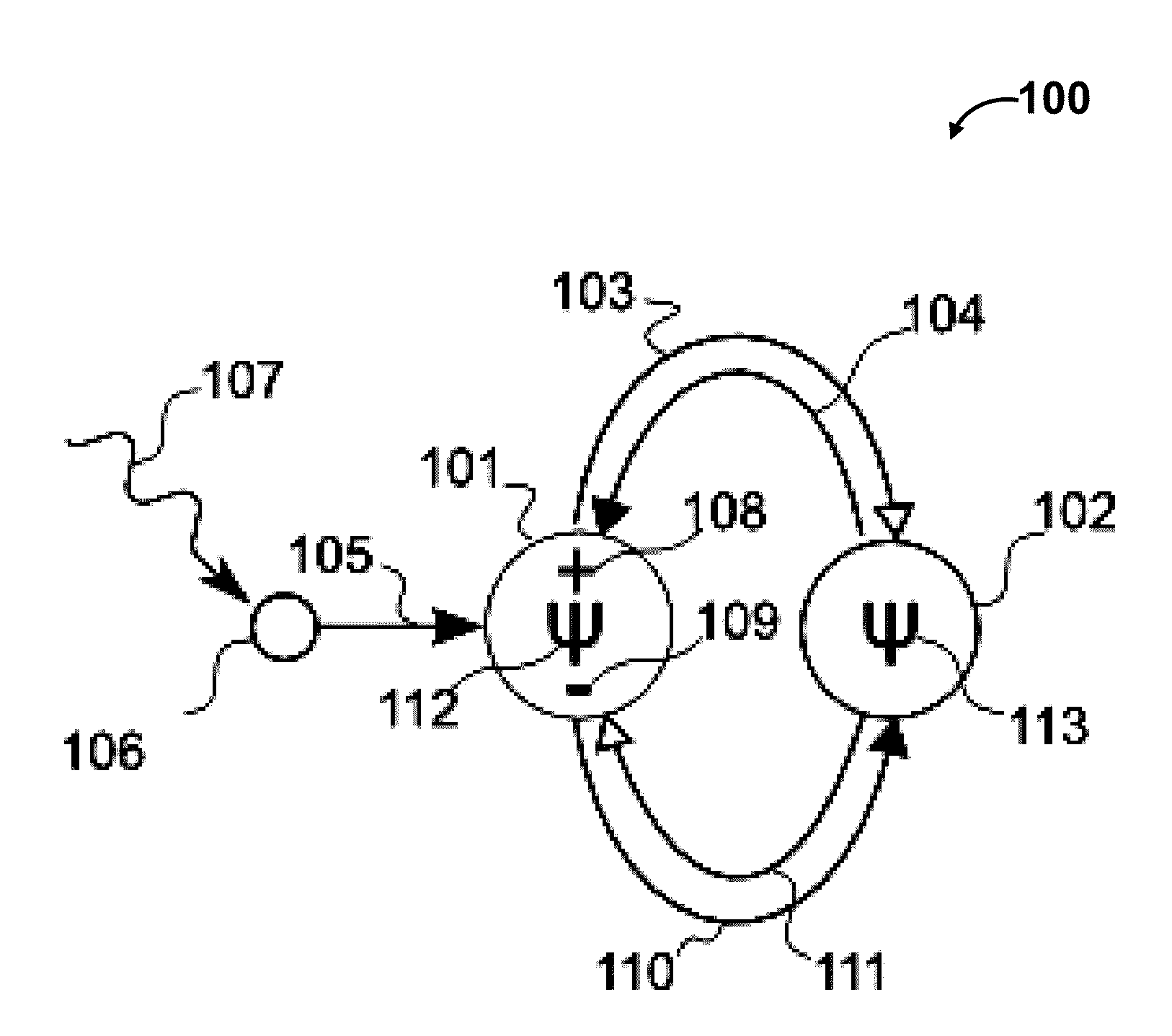 Methods and systems for thermodynamic evolution