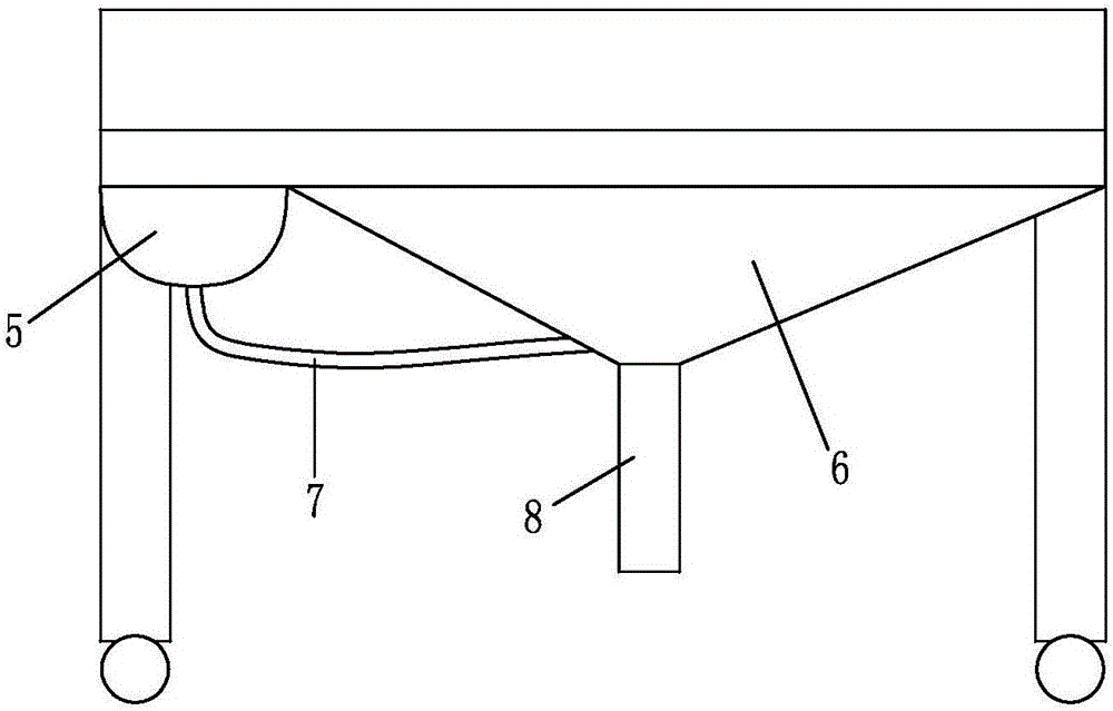 Nursing bath bed