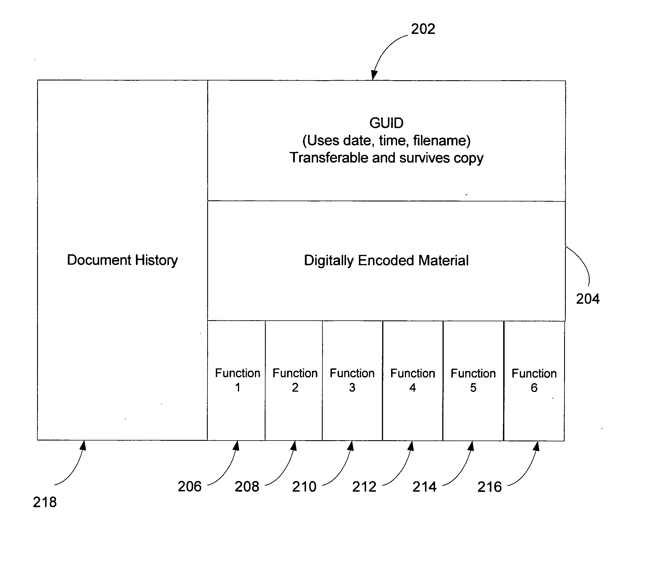 Method for lifetime tracking of intellectual property