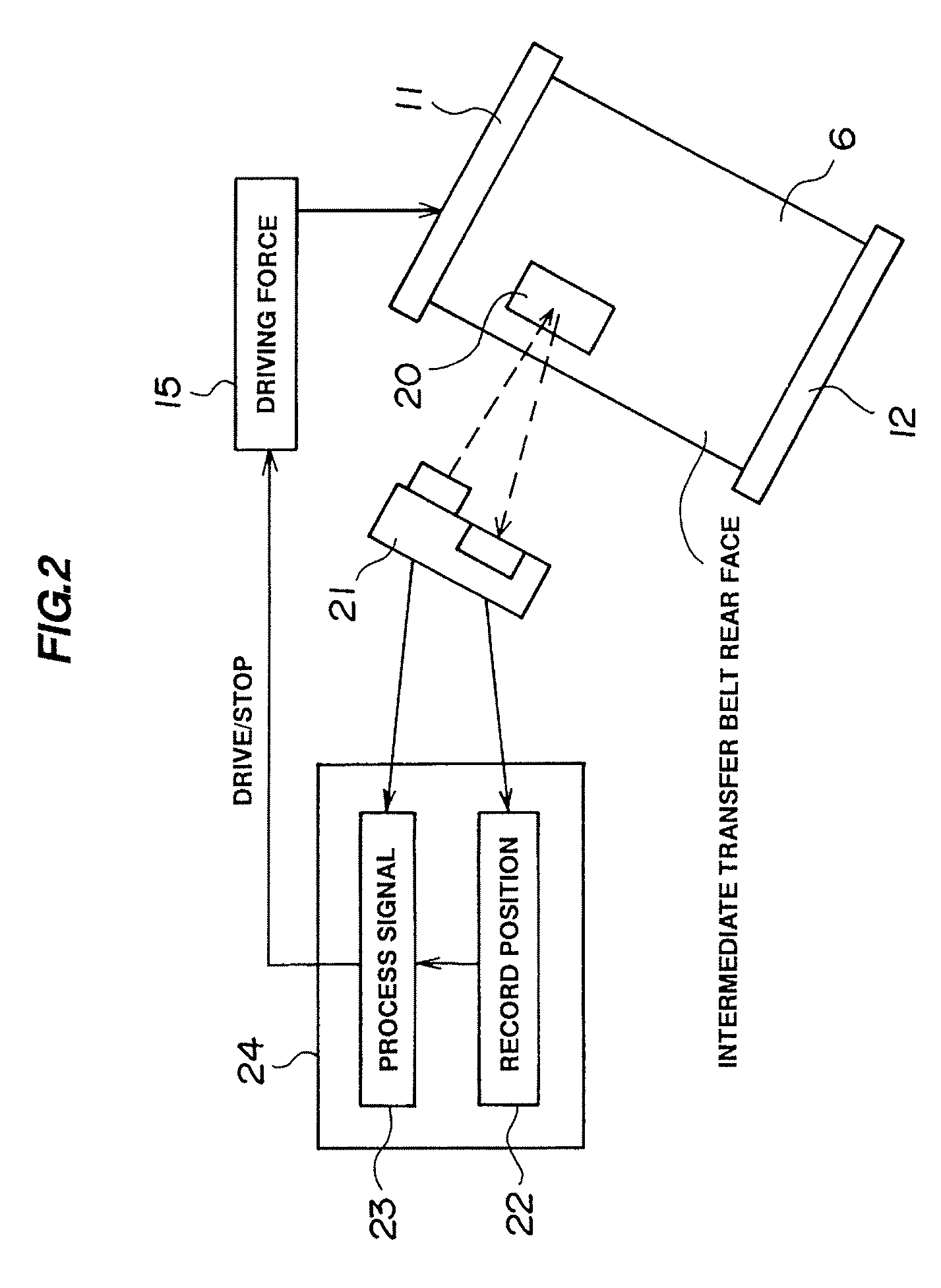 Image forming apparatus featuring a rotatable image carrying belt and a belt rotation control unit for minimizing curling of the belt