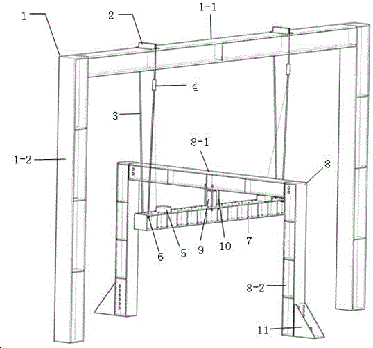 Self-balancing high heavy level load loading method and device