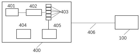 Laser transmitting and receiving scanning device and laser radar system