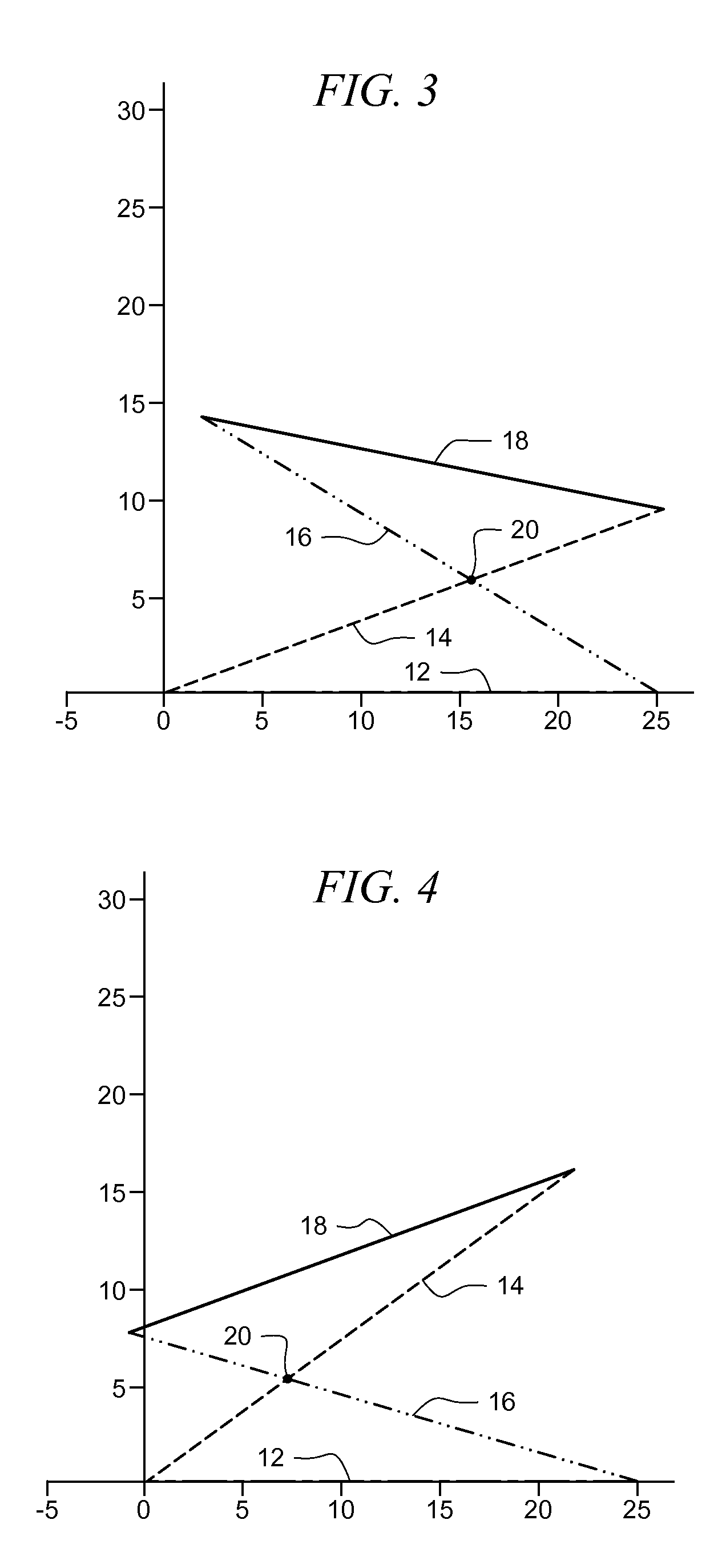 Confirming Artificial Finger Mechanism