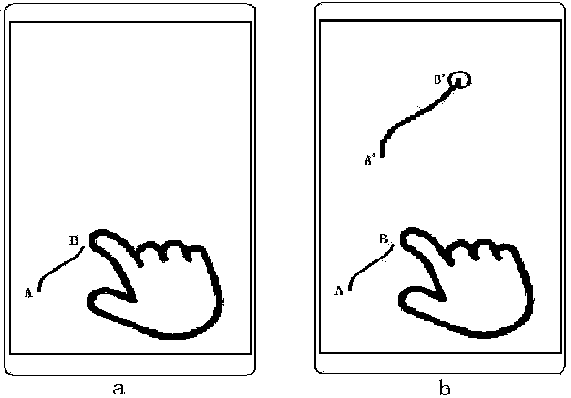 Touch interaction method for electronic device