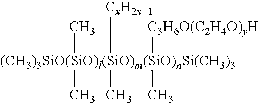 Alternating copolymer of organopolysiloxane with grycerol derivative and a cosmetic comprising the same