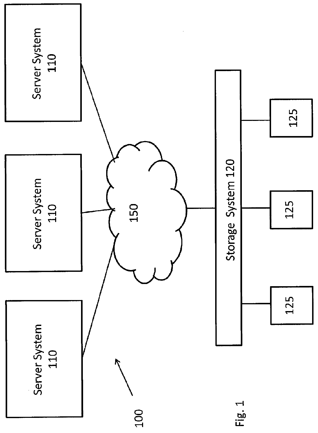 Deduplication aware scheduling of requests to access data blocks