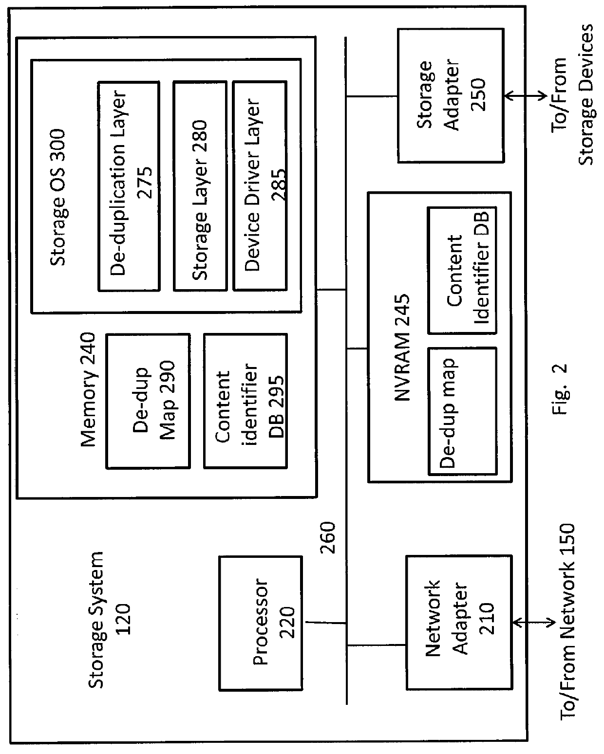 Deduplication aware scheduling of requests to access data blocks