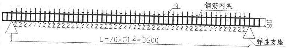 Composition (floor) slab of steel bar welding orthogonal net rack and concrete