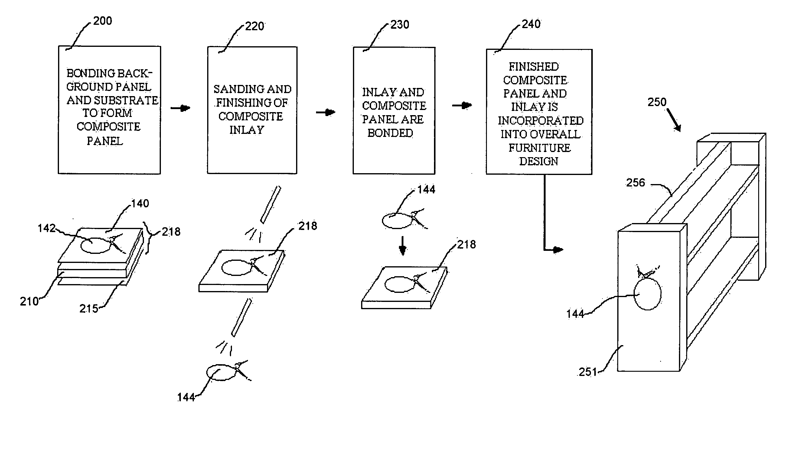 System for manufacturing an inlay panel using a laser