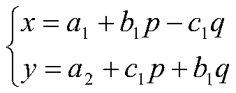 Bright star coordinate difference matching method