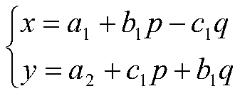 Bright star coordinate difference matching method