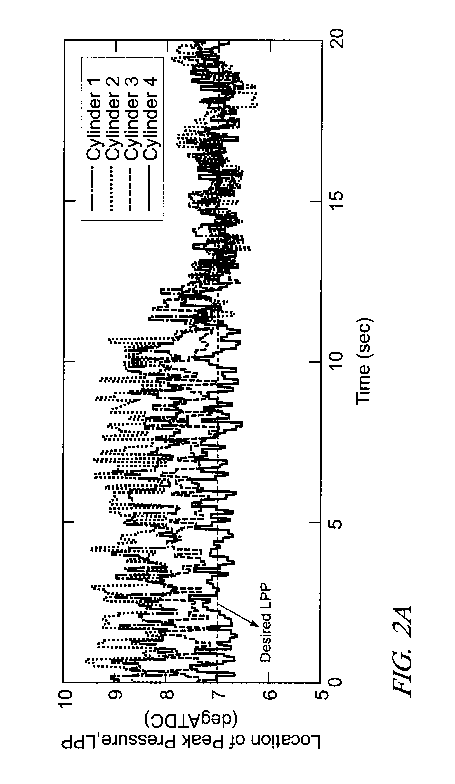 Method and apparatus to control combustion in a multi-cylinder homogeneous charge compression-ignition engine