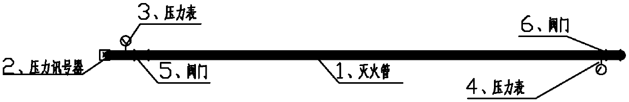 Fire extinguishing pipe with fire extinguishing agent