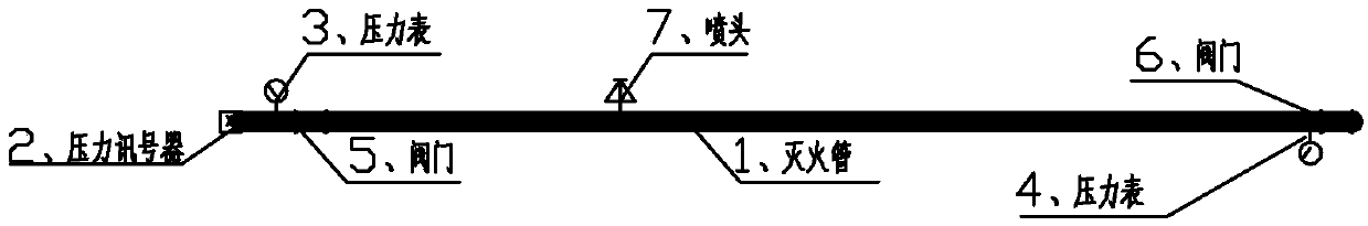 Fire extinguishing pipe with fire extinguishing agent