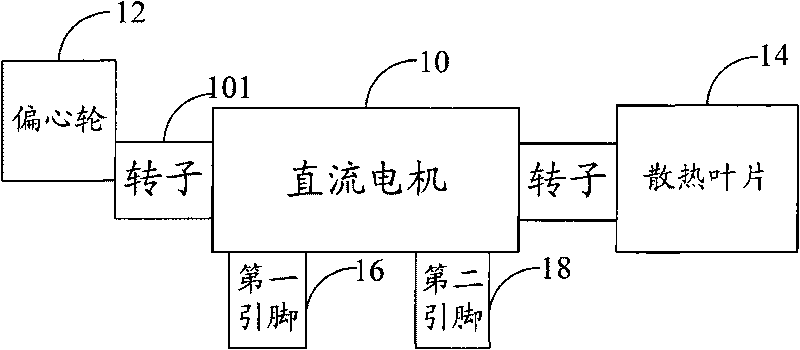 Motor, terminal device and method for heat dissipation of terminal