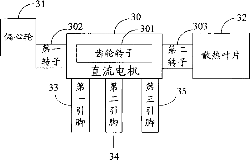 Motor, terminal device and method for heat dissipation of terminal