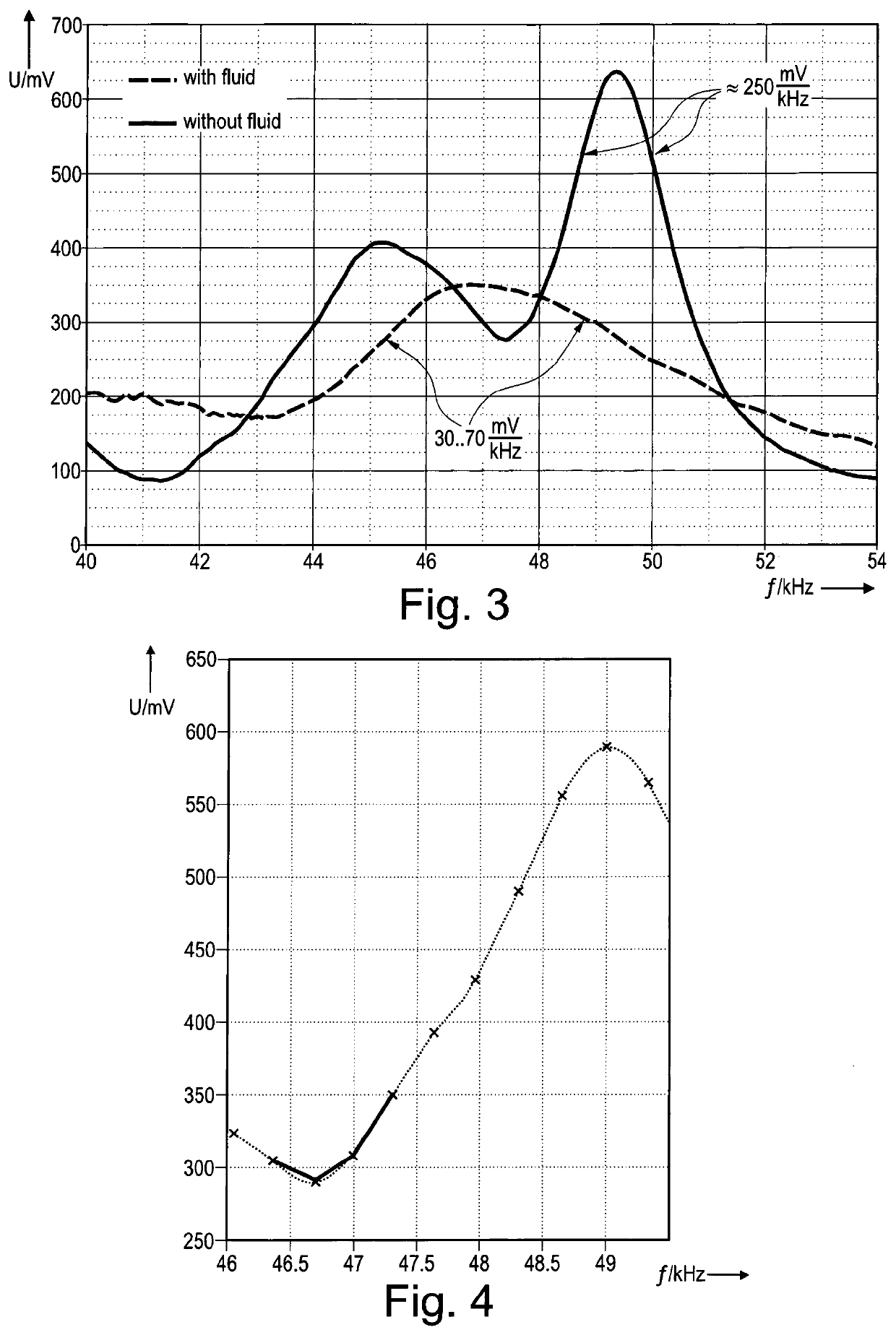 Aerosol delivery device and method of operating the aerosol delivery device