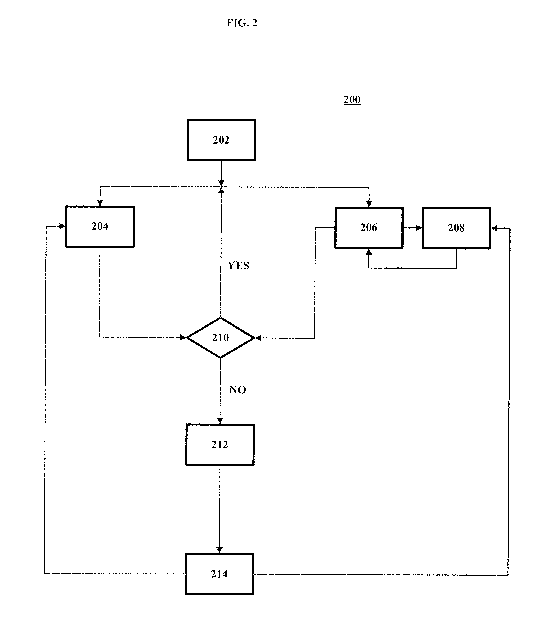 Simultaneous sensing and data transmission