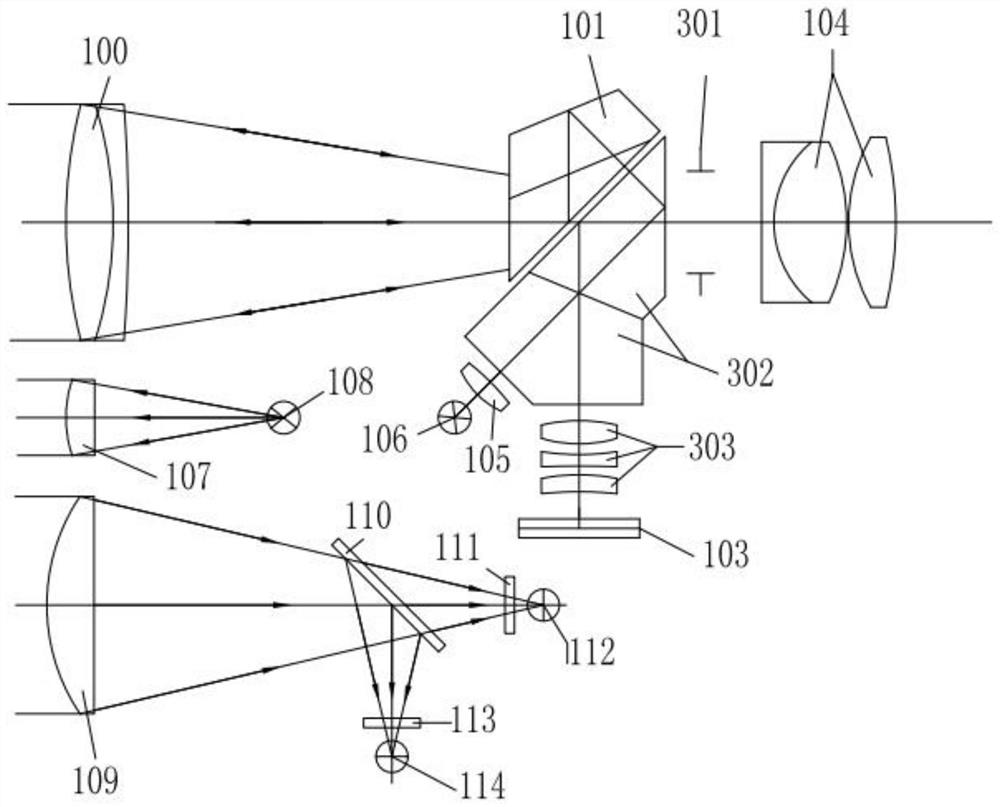 A multifunctional laser rangefinder