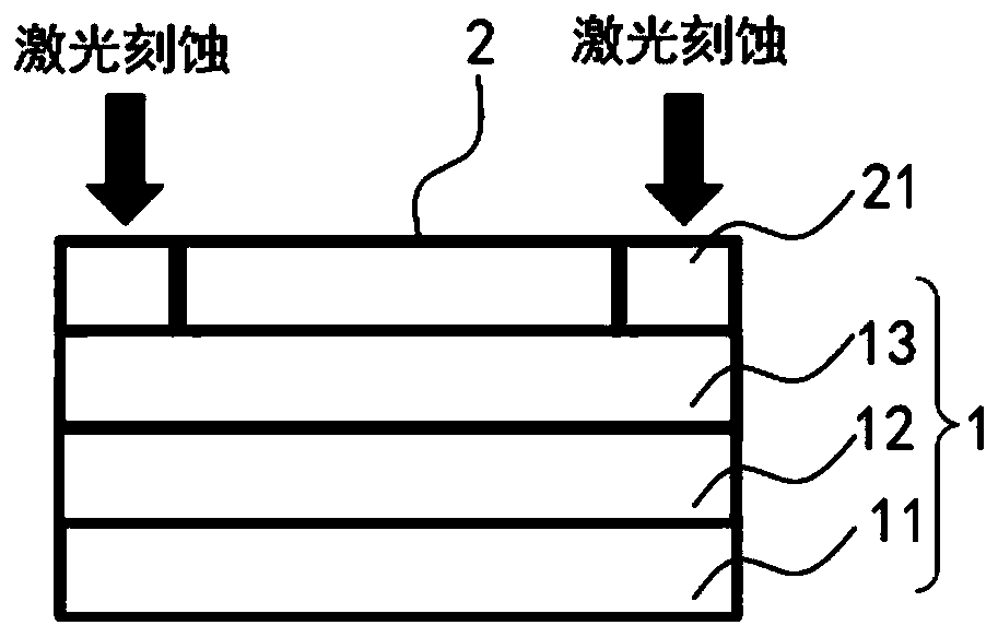 Flexible polarizing cover plate and its preparation method, display panel and display device comprising it