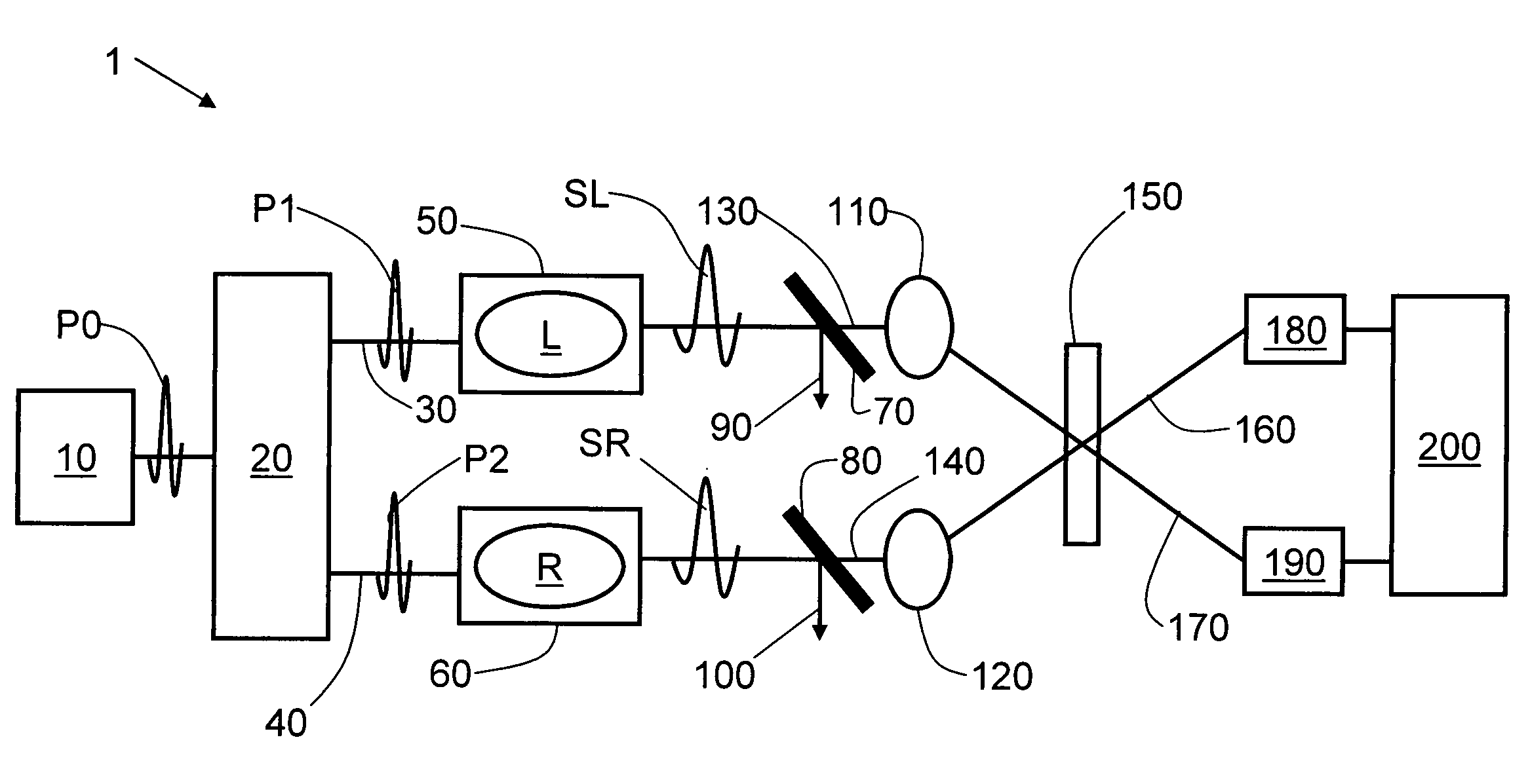 Long-distance quantum communication