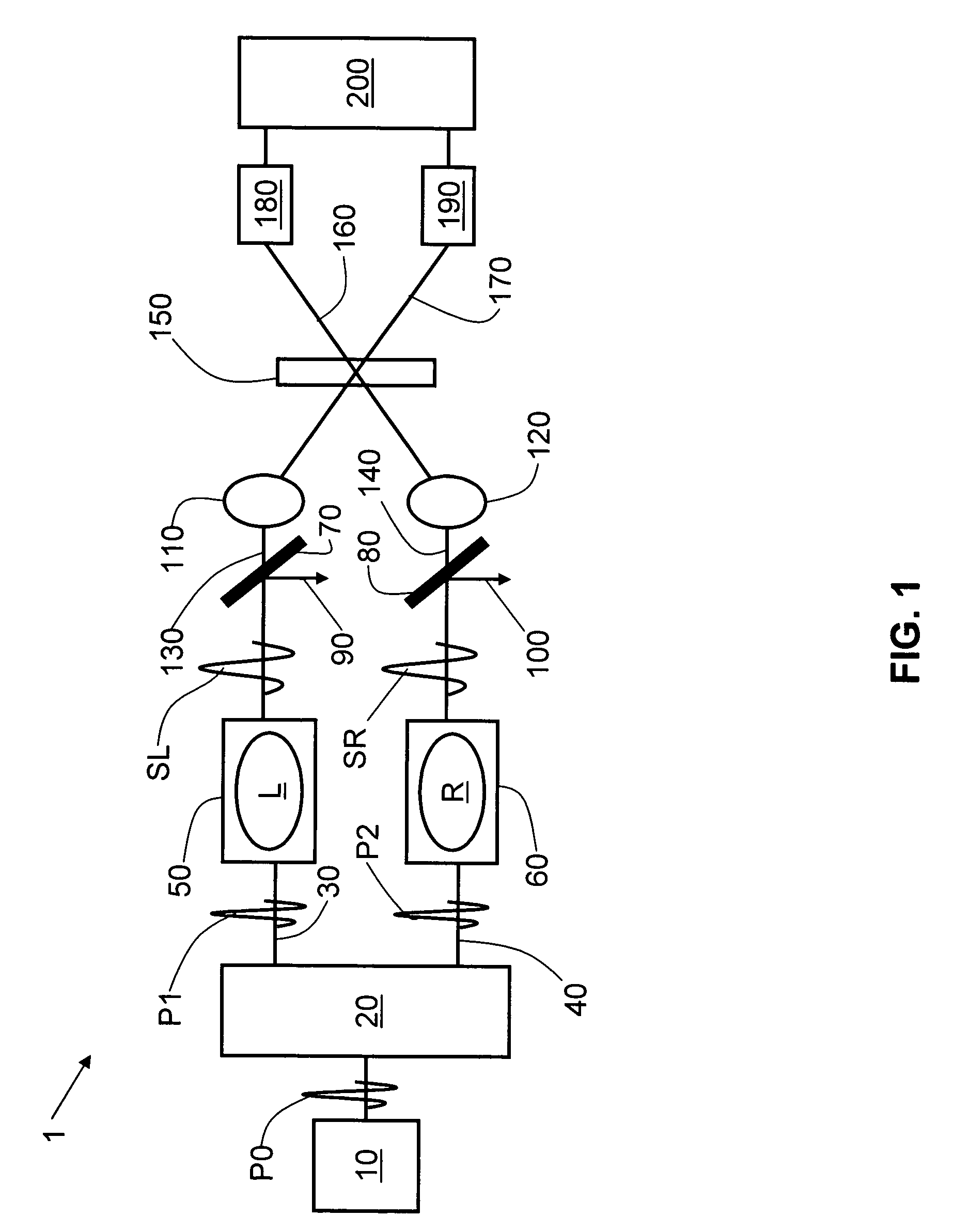 Long-distance quantum communication