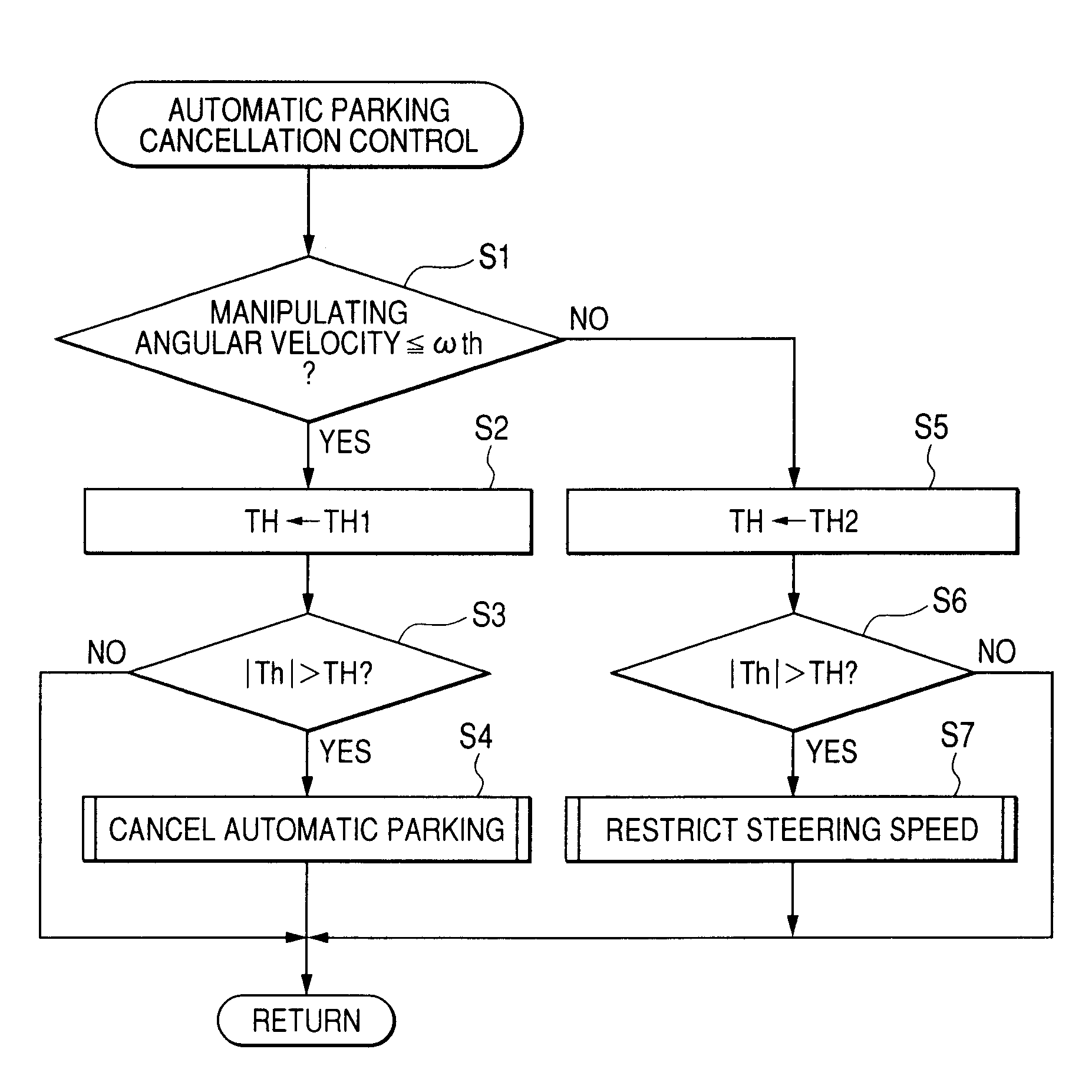 Vehicle steering system