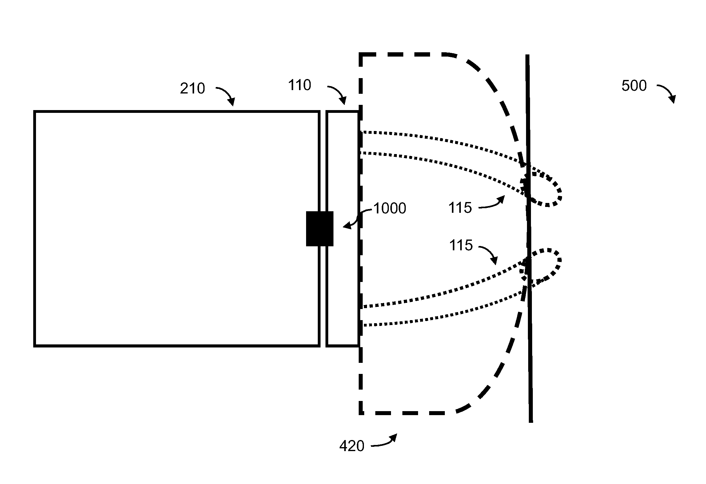 Formulation delivery system