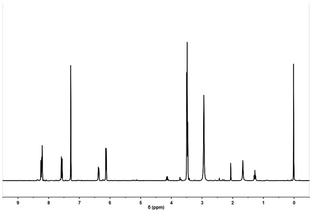 Albumin hydrogel as well as preparation method and application thereof