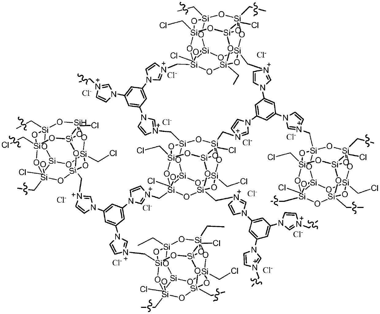 Catalyst for biphenyl preparation as well as preparation method and application thereof