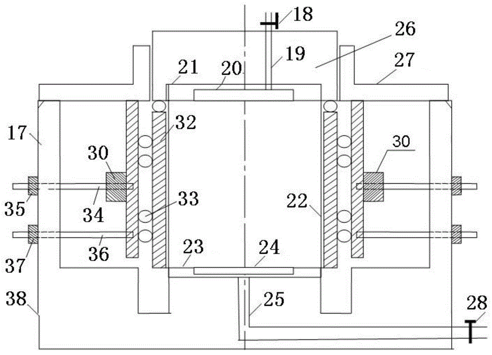 Plane strain triaxial apparatus of axial rolling spacing board