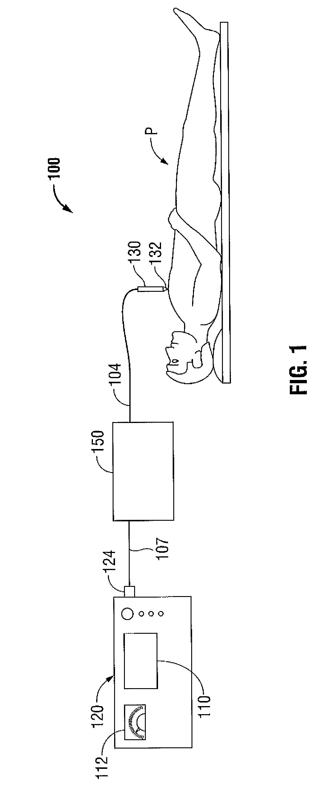 Tissue Ablation System With Phase-Controlled Channels