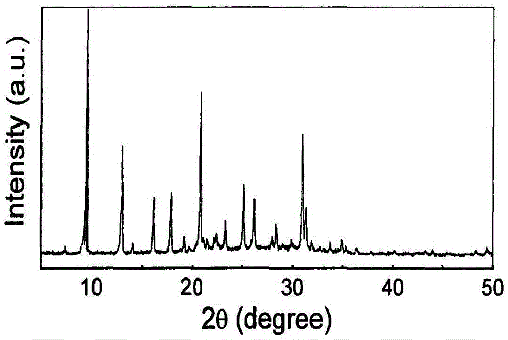 A kind of Fe-sapo-34 molecular sieve with high skeleton iron content and preparation method thereof