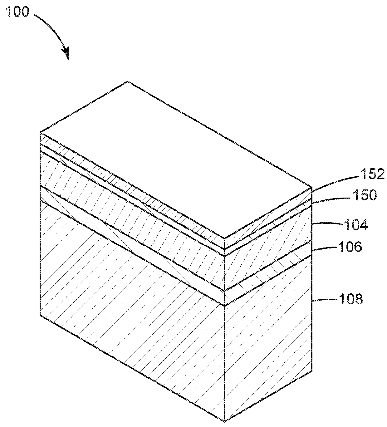 Apparatus and method for forming interconnection lines having variable pitch and variable widths