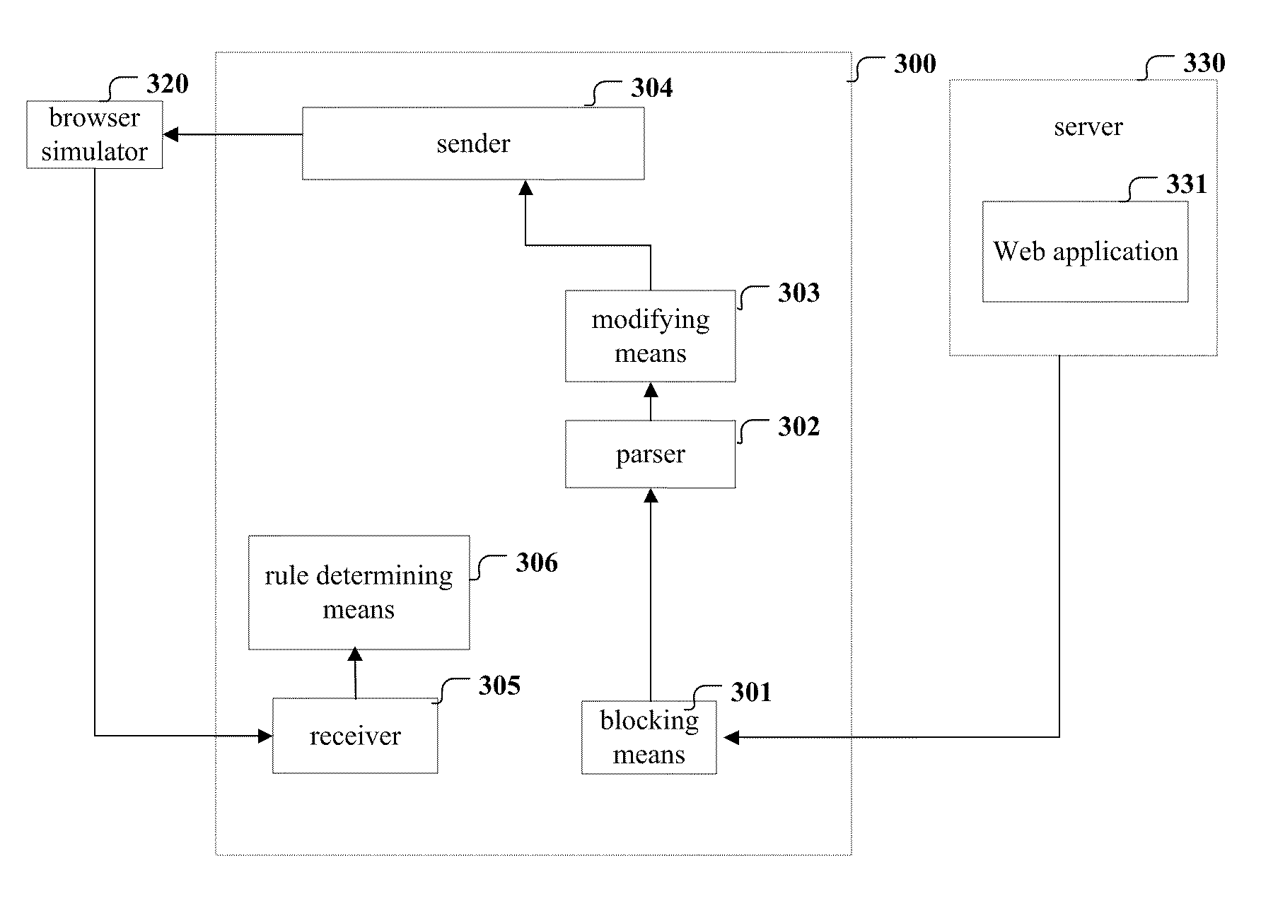 Method and system for configuring a rule file for firewall of web server