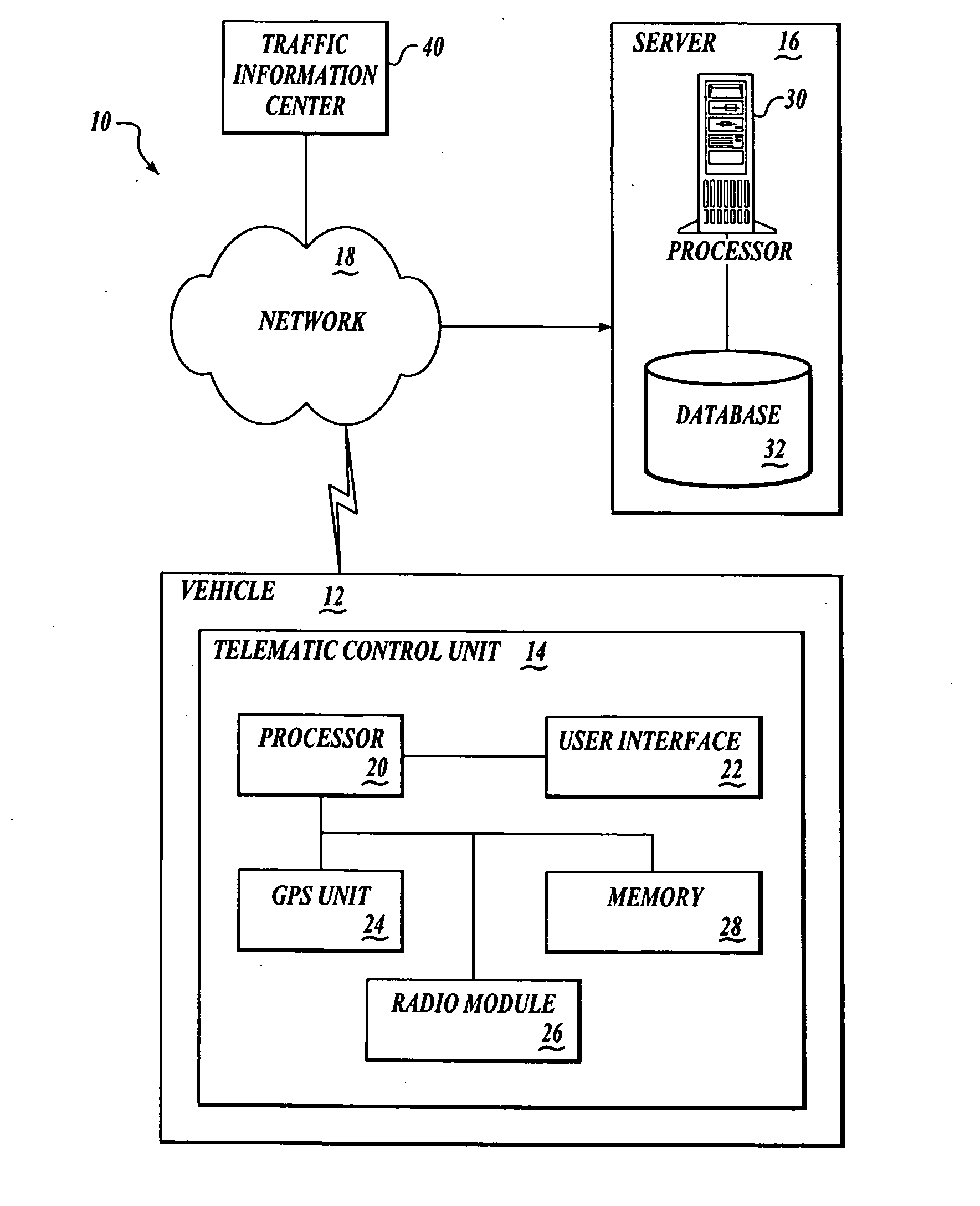 Vehicle navigation system and method