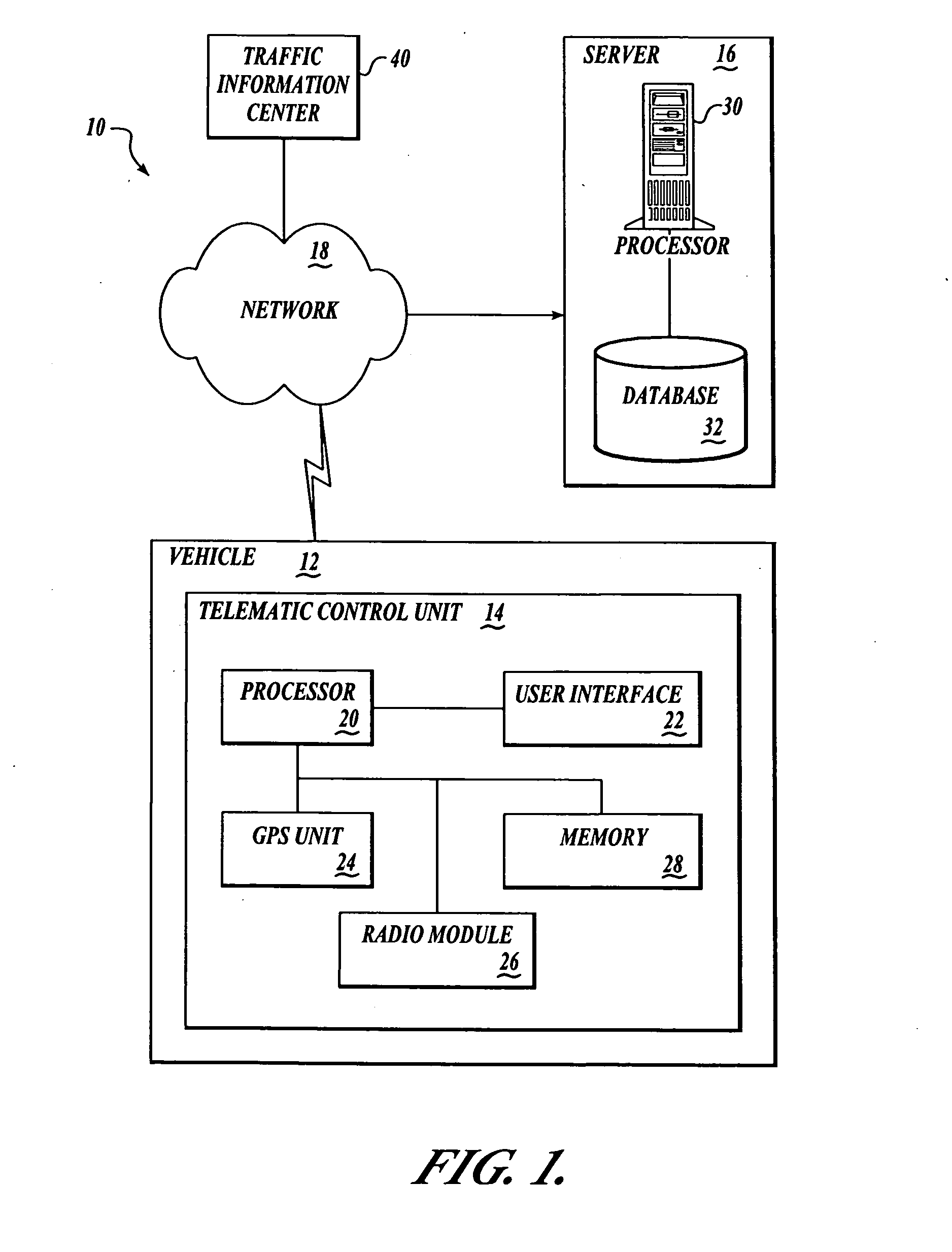 Vehicle navigation system and method